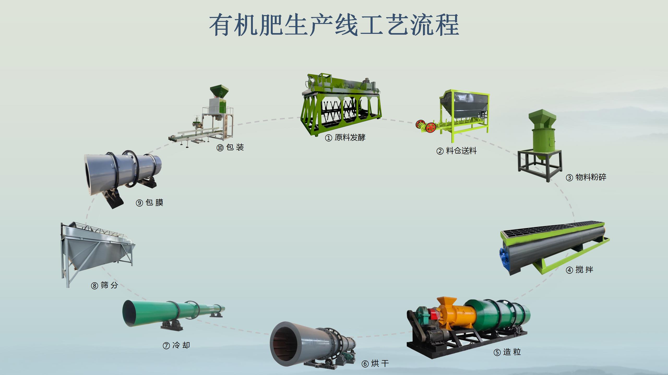 首图1